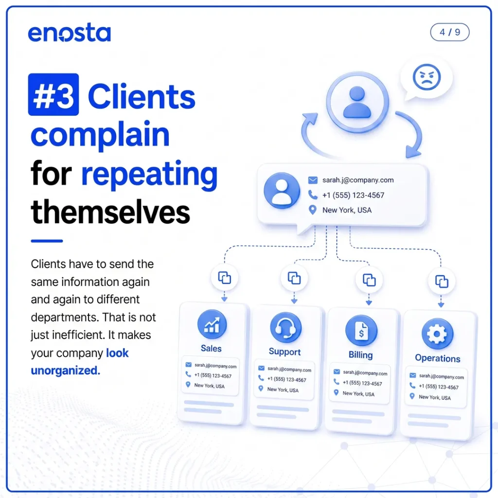Clients frustrated by repetitive information requests.
