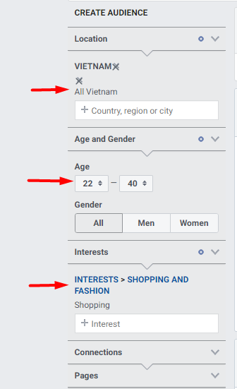 Facebook Ads Targeting