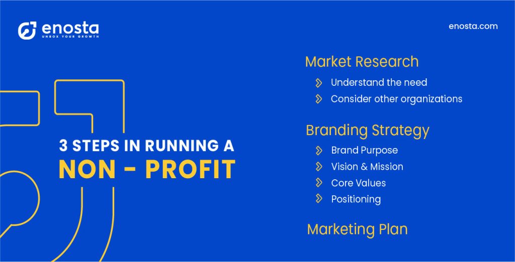 how to run a non profit