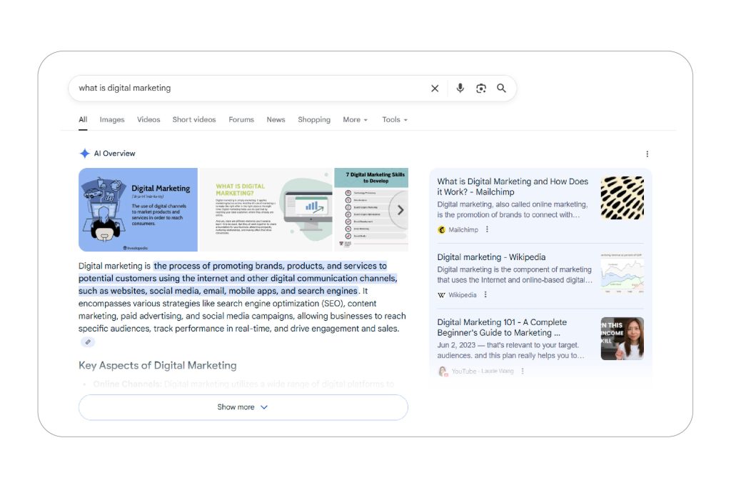AI and SEO: Google AI Overview