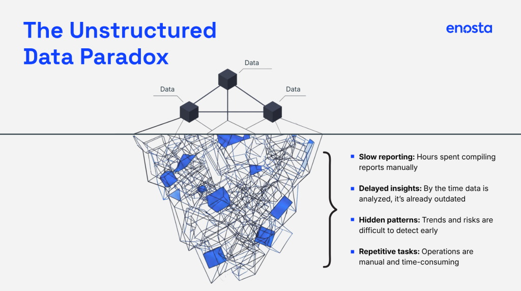 The unstructured data paradox