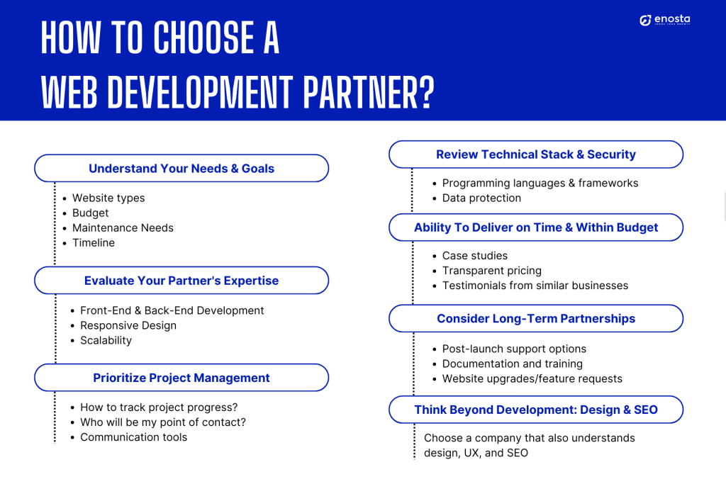web development company